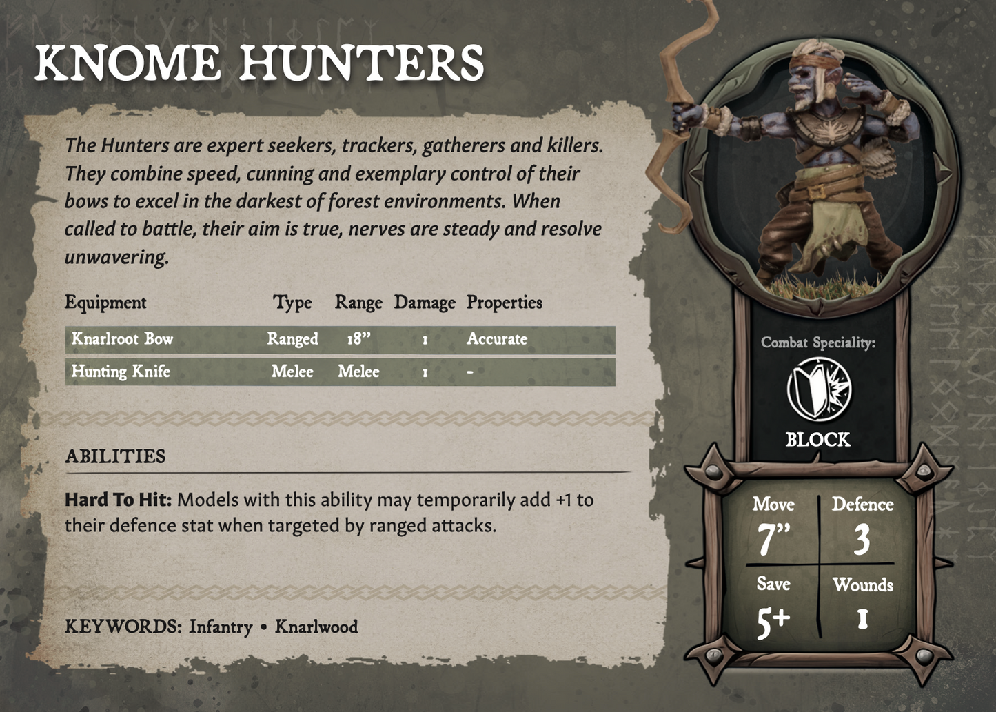 Novus Malum Rule Set (Paper)