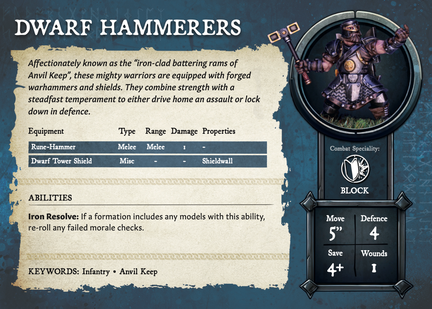 Novus Malum Rule Set (Paper)
