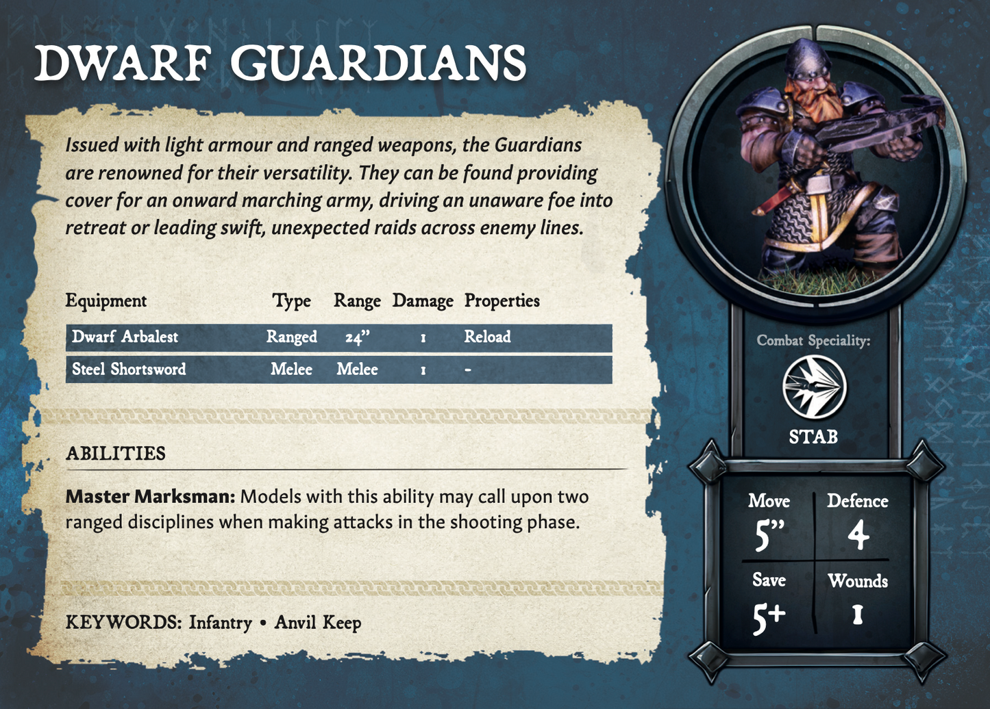 Novus Malum Rule Set (Paper)
